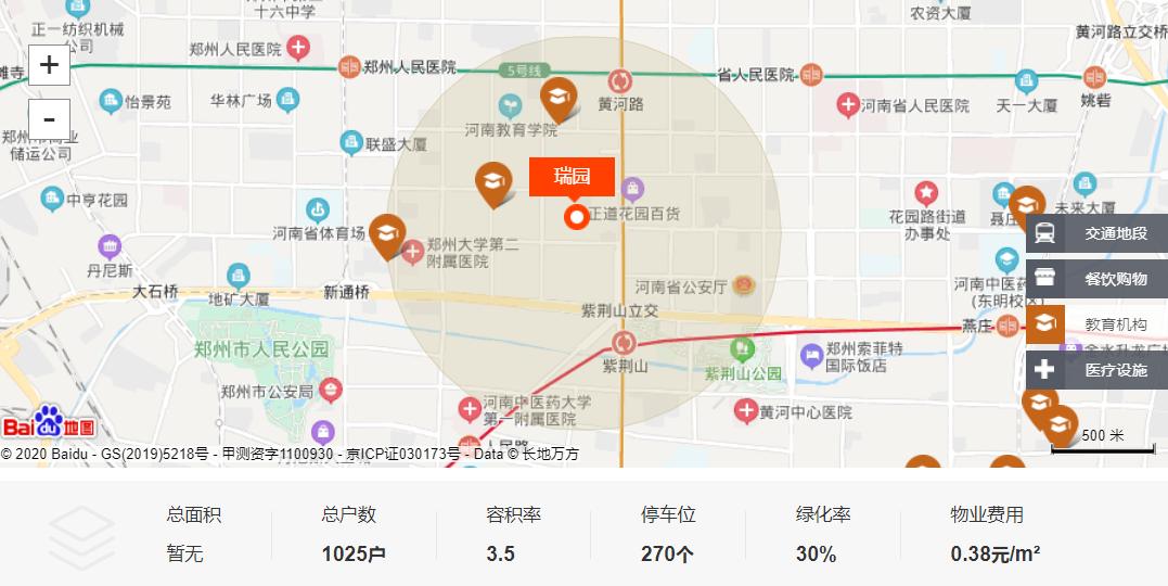 郑州8大新学区，11所学校谁是“水货”，对口学校深度解析！