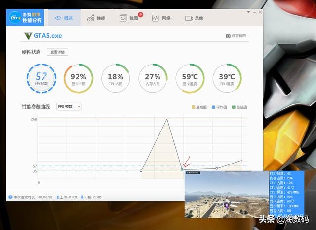 gtx1660ti差不多的显卡,1299的1660值得入手吗