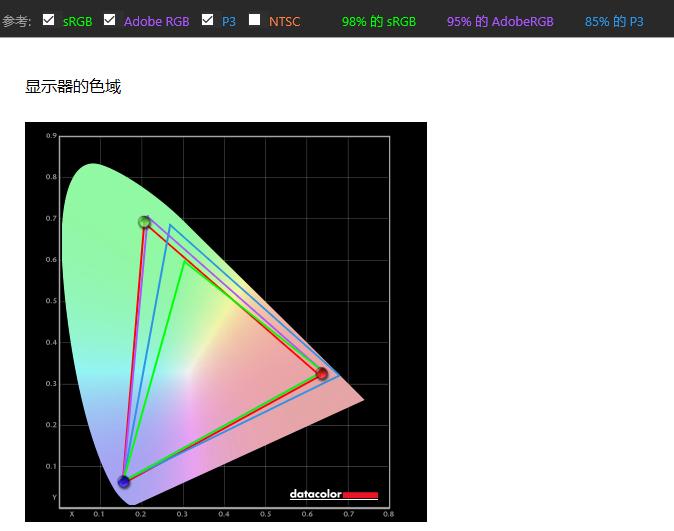 不花冤枉钱物有所值,不花冤枉钱性价比高