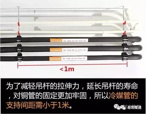 大型中央空调安装辅材明细费用,中央空调安装工程辅材怎样取费