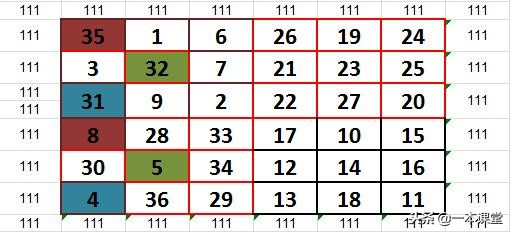 黄蓉会见瑛姑做九宫格题是第几集,射雕英雄传瑛姑画九宫格