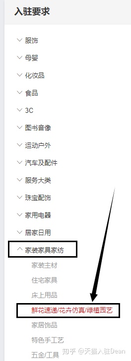 2020天猫国际入驻资质及费用,天猫入驻被拒怎么解决