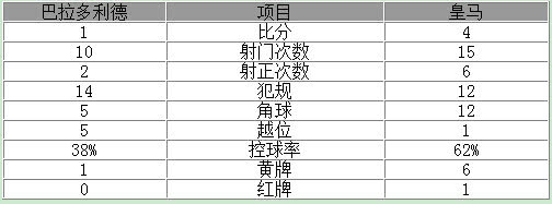 足球场上的离奇事件,足球场上的灵异事