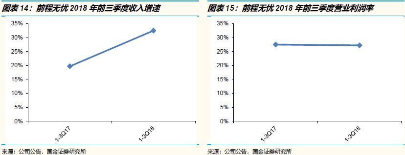 招聘竞争最激烈的岗位,2022年招聘求职竞争激烈排行榜