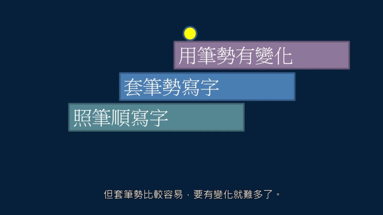 字无常形，要在权变，取势变化和篆隶结构有关，举例如何取势