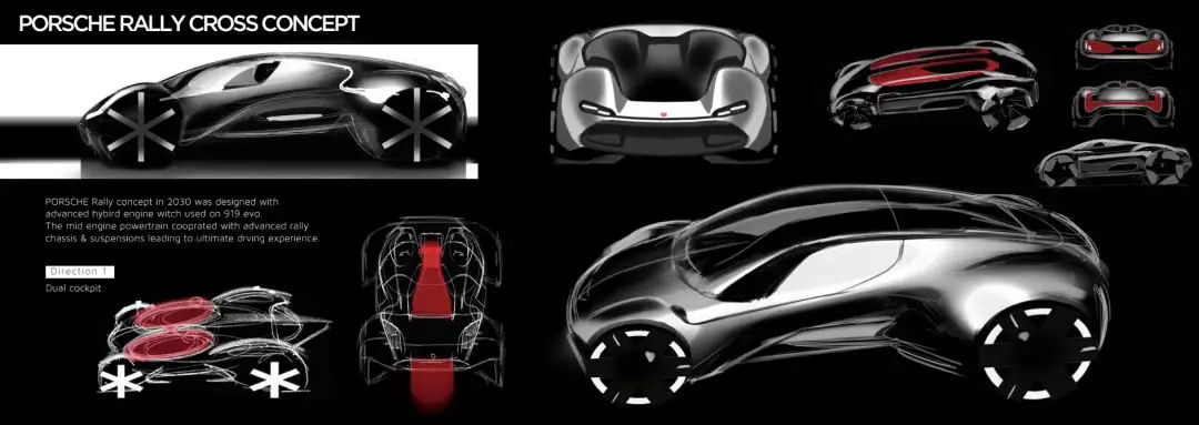 从CDN汽车设计比赛冠军到Pforzheim研究生的成长之路