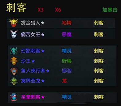 dota2自走棋三费,dota2自走棋用什么段位匹配