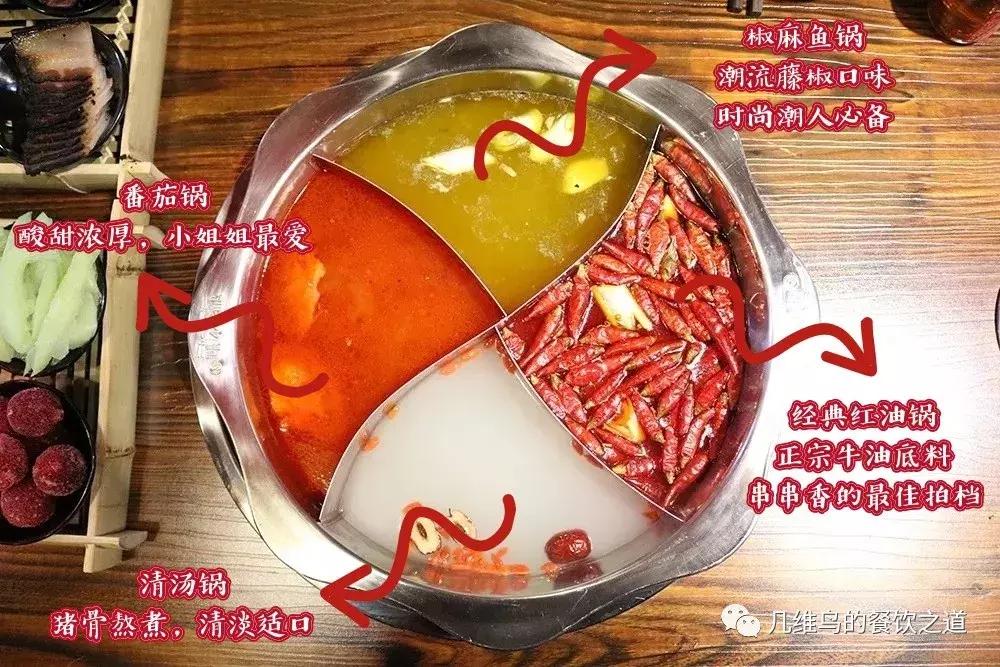 开一家串串香营业额多少能挣钱,想开一家串串香怎样来经营