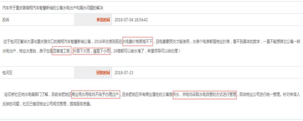 合肥5万以下二手房出售,首付五十万刚需合肥买房