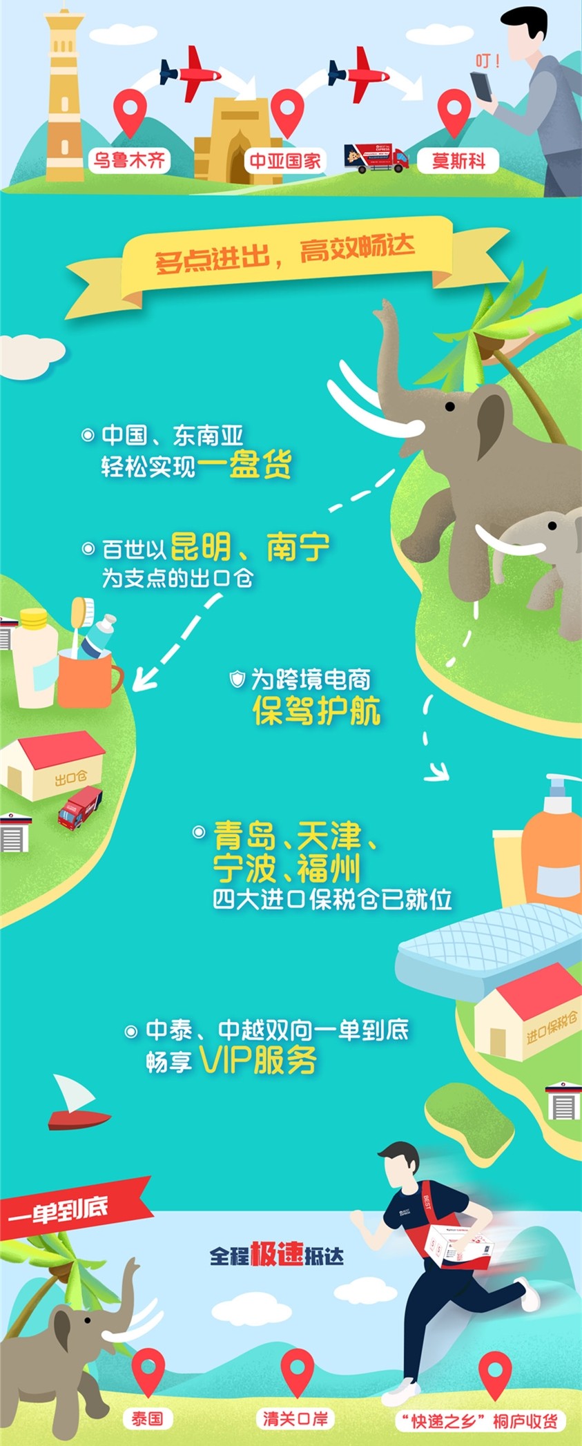 双11走出国门,双十一海外产品