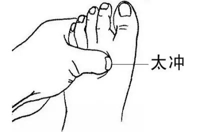 针灸名医治脾胃,各种病的针灸特效穴