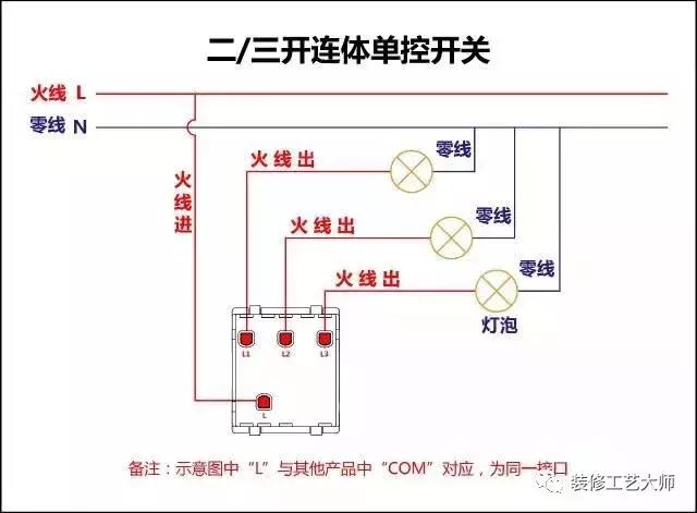 四室两厅两卫开关插座清单,单控开关插座的接线方法大全