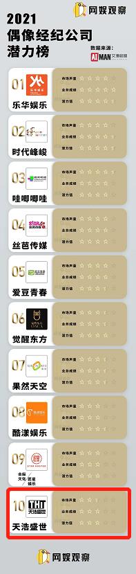 被死亡威胁vs逐梦演艺圈，华为公主们的两种命运