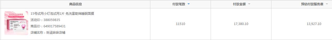 阿里供应链金融赚钱吗,阿里供应链怎么盈利
