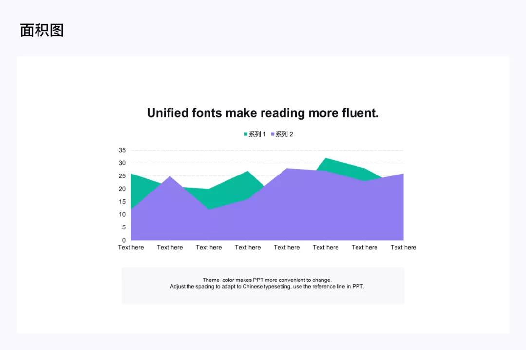 ppt封面页如何做出高级感,怎样做ppt城市背景图高级感