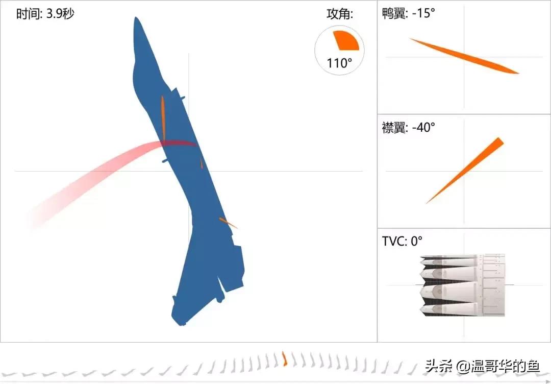 歼10btvc,歼10btvc验证机