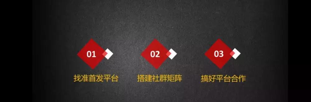 如何打造优质社群年入百万,如何做好矩阵化多平台社群推送