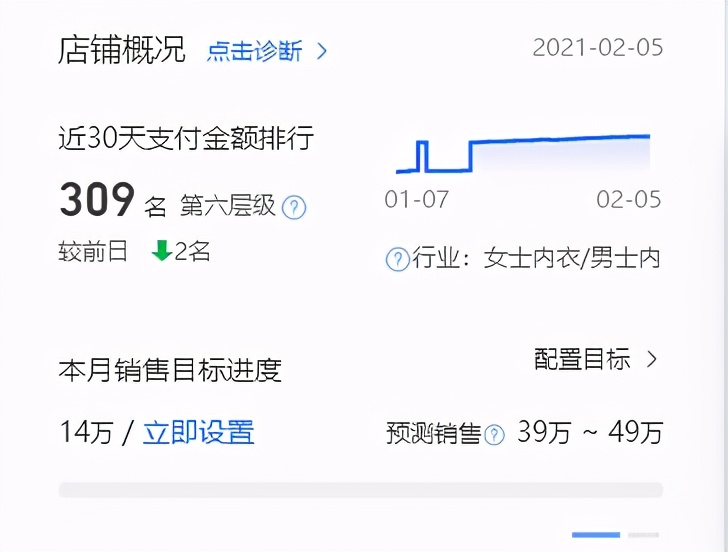 淘宝新的生意参谋区间值怎么分析,淘宝商家如何快速诊断