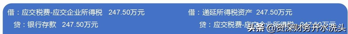 房地产企业的企业所得税预缴计算,房地产企业企业所得税预缴怎么算
