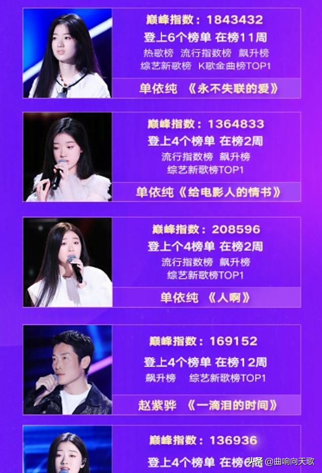 好声音第五季十大经典歌曲,好声音十大经典歌曲翻唱