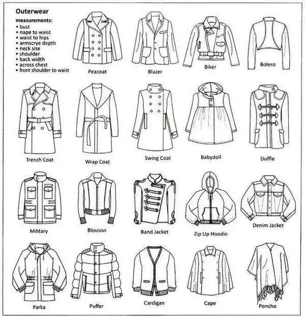 内用英语怎么说,黑色裤了用英语怎么说