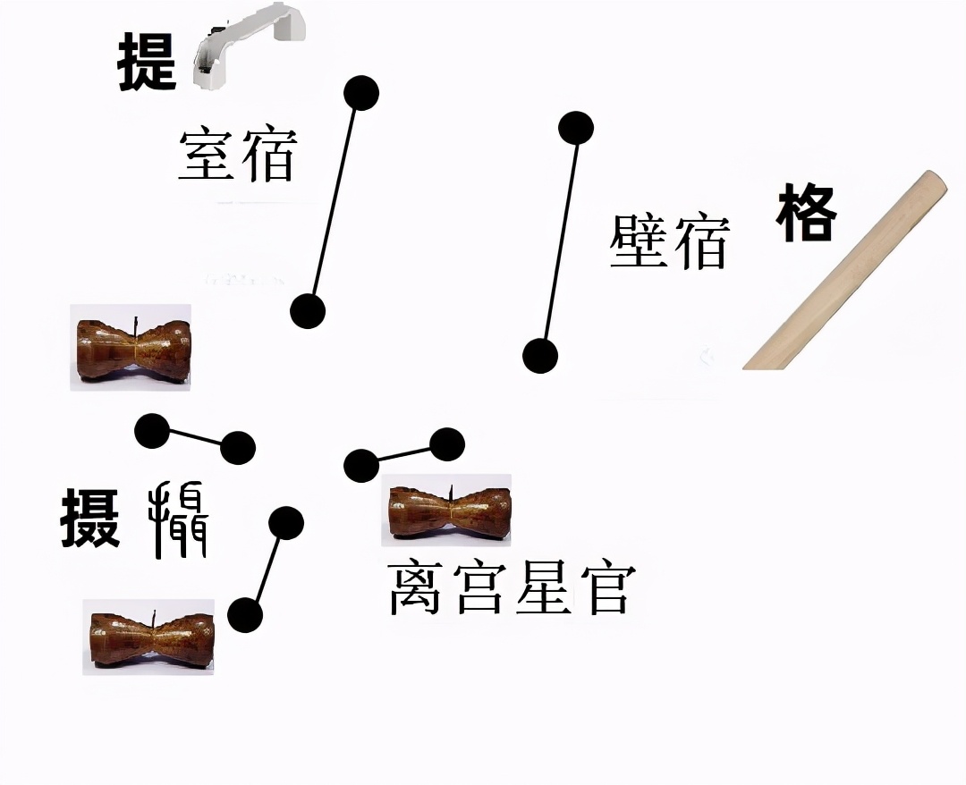 「时代的谎言」黄帝游牧入侵中国？详细揭露满网和徐江伟的谎言