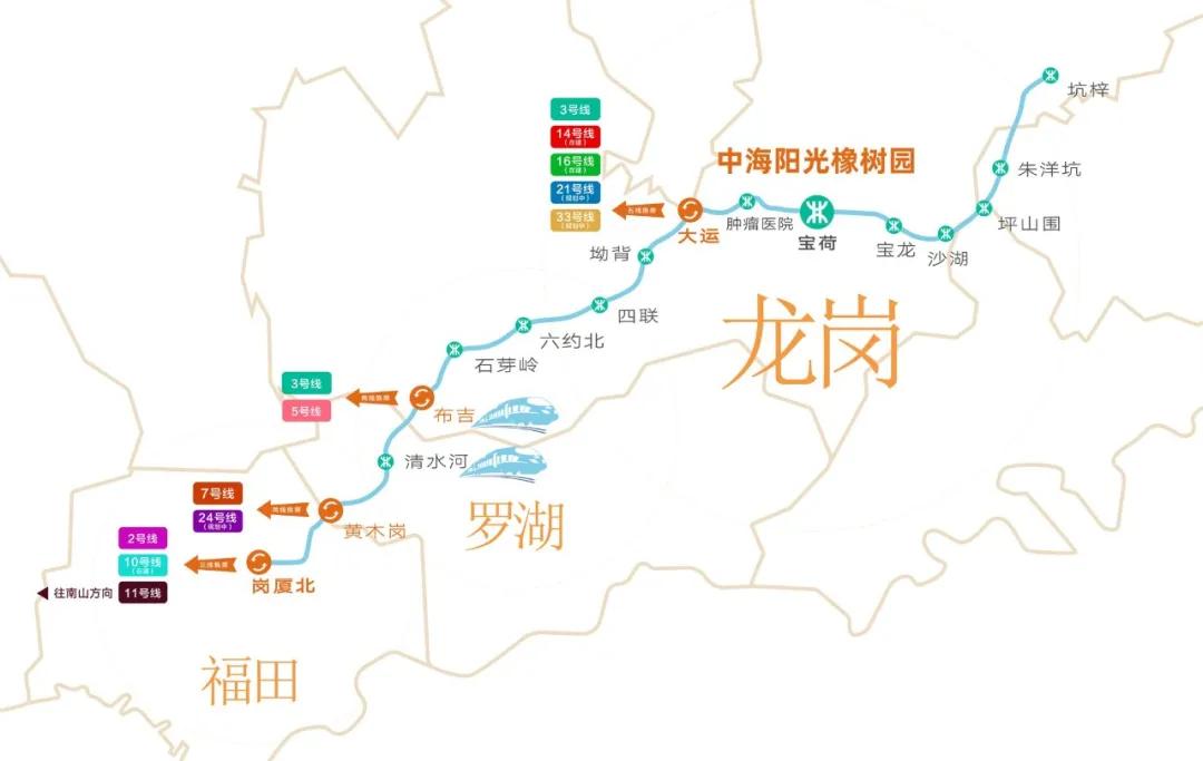 房企龙头有哪些,房企龙头