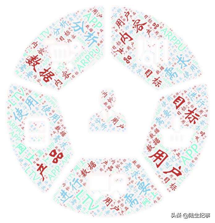 “牌面”养成记10：打好牌，从做好这60件事开始[下]