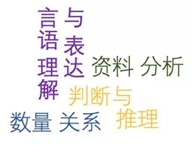 其实找对方法，网测笔试没有相信中那么难