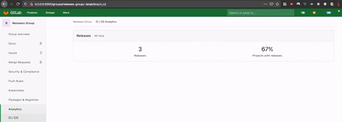 gitlab安全管控,gitlab注意事项