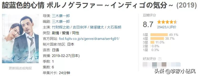 早就出过满屏*欲肉**的深夜剧,今年超级火爆的题材,