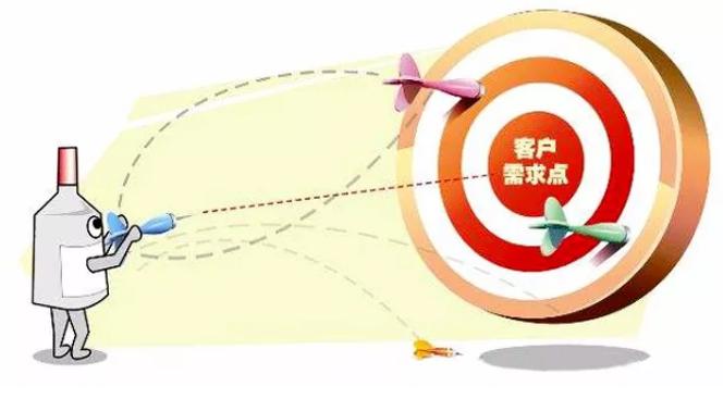 建材家居销售话术技巧和应变能力,建材优秀导购的销售技巧