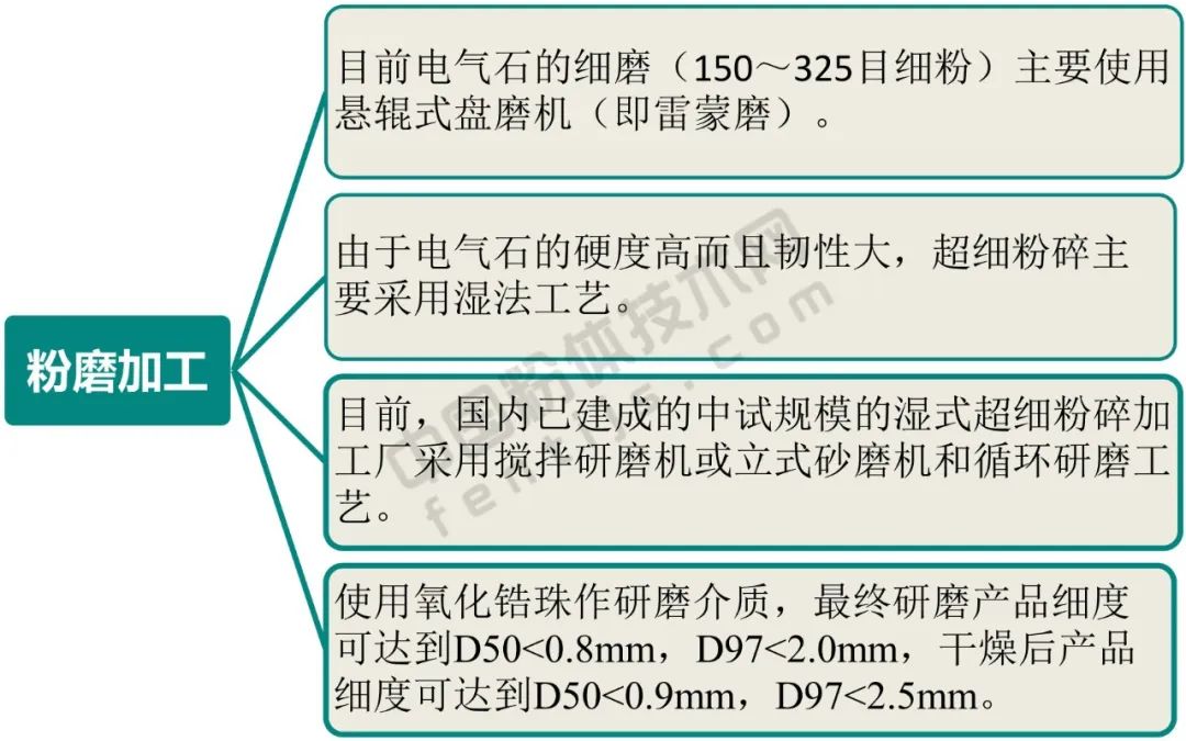 电气石应用,原矿电气石怎样加工