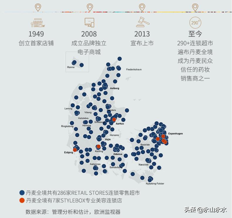 丹麦matasnatur洁面乳,丹麦matas护肤品