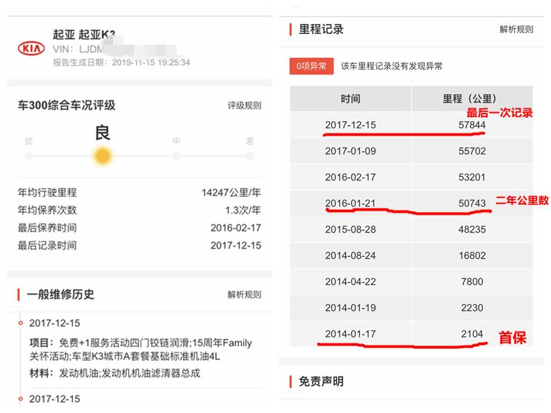 4万左右起亚k3,4万起亚k5左右二手车最佳推荐