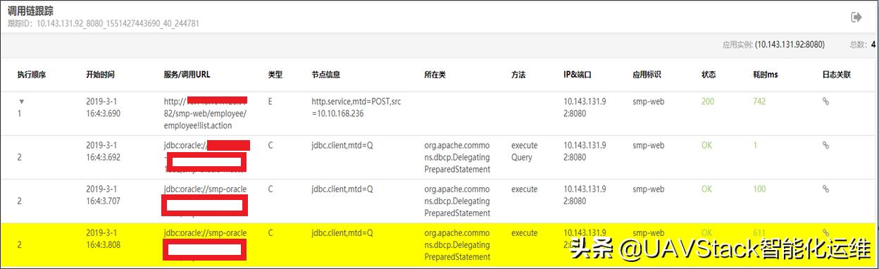 数据库监控平台,数据库监控软件