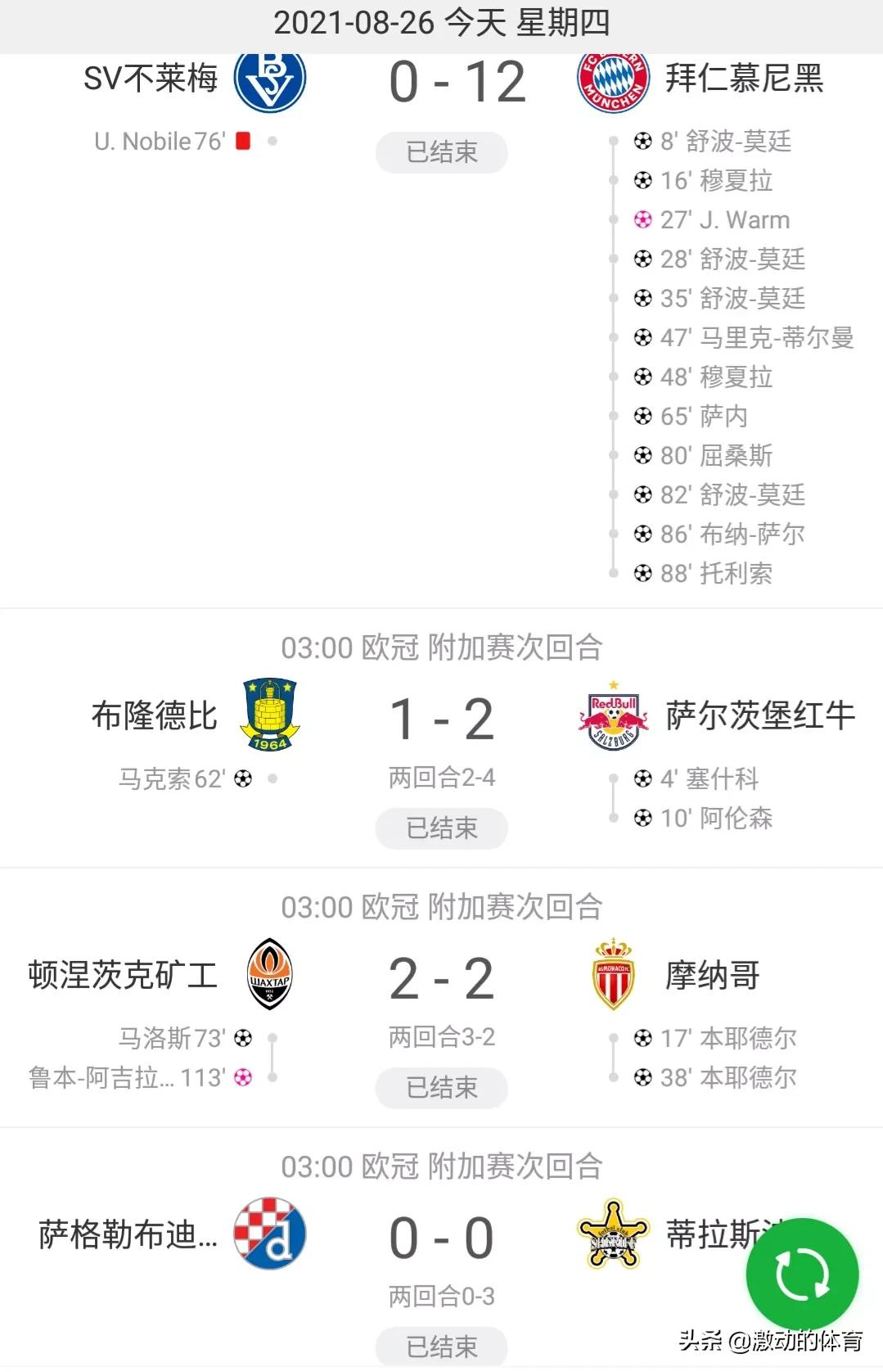 欧洲足坛最难打破的九大奇迹,回顾五年前欧洲足坛经典之战