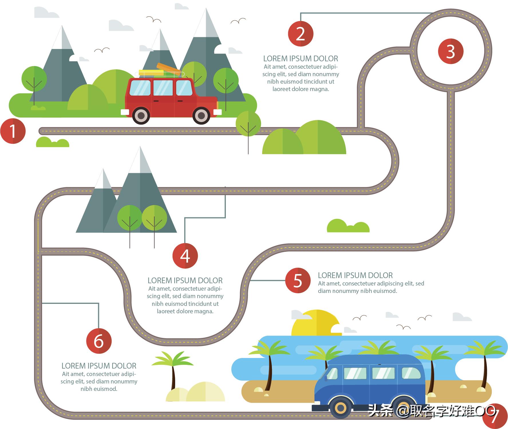 文档流程图做好了怎么导出,文档流程图多个箭头怎么画