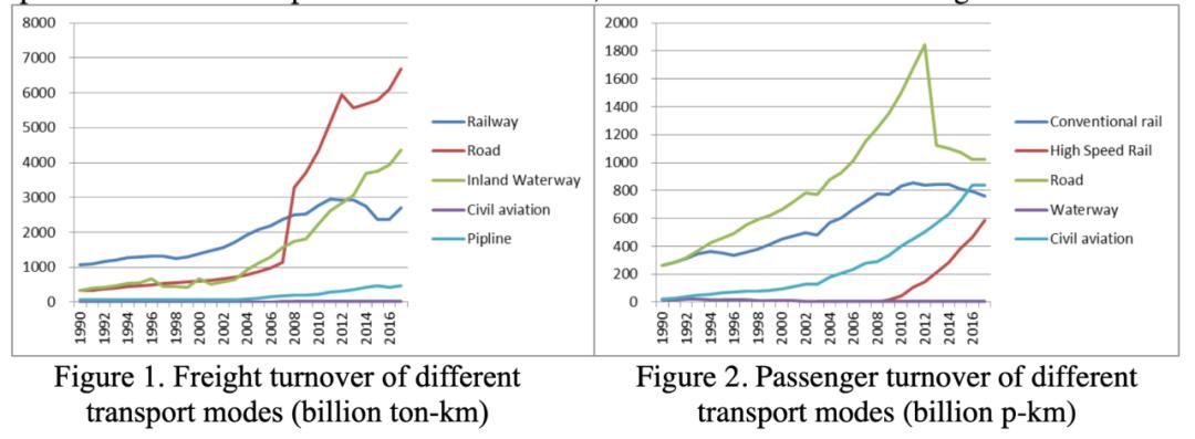 中国沙漠修公路发现一个村,中国花50亿买下沙漠在哪里