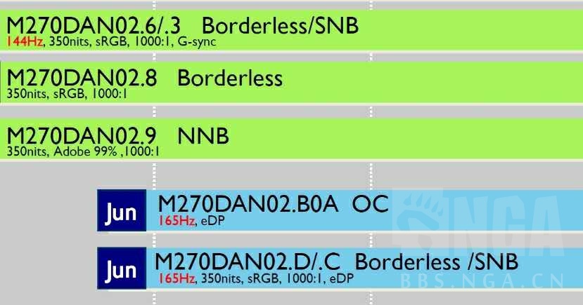 3k的屏幕有性价比吗,3k左右手机屏幕对比