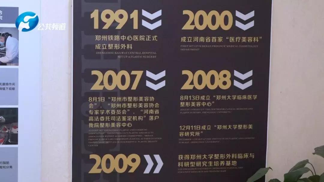郑州医学院整形美容,郑州大学第一附属医院整形美容科