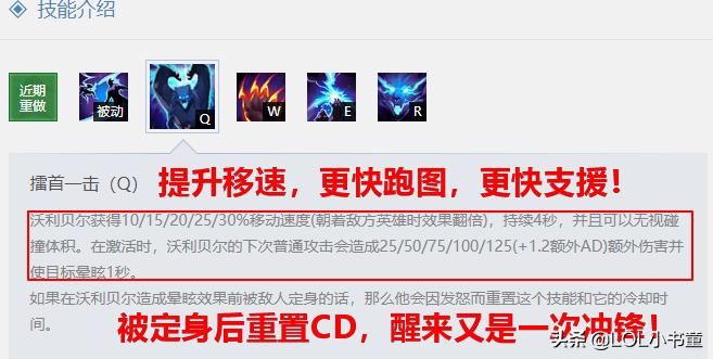 英雄联盟狗熊重做,重做狗熊打野