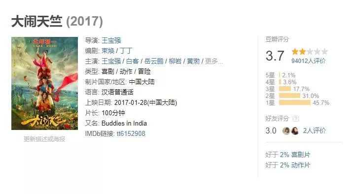陈思诚和王宝强参加的节目,陈思诚和王宝强完整版