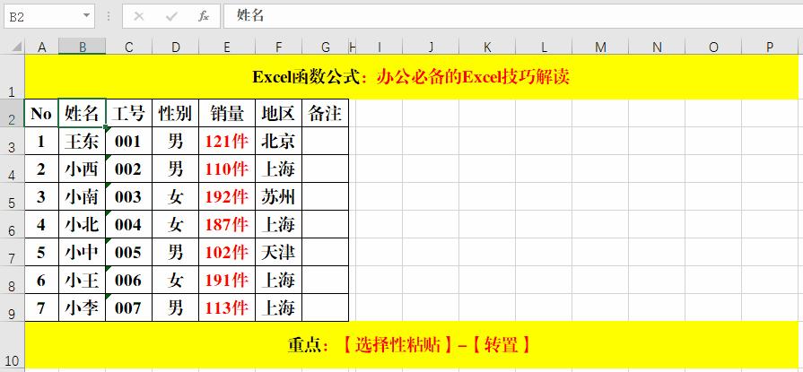 办公室常用excel技巧ctrl+e,亚马逊excel表格必备技巧