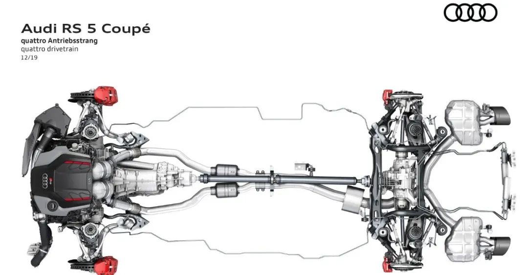 2021款奥迪rs5sportback零百实测,奥迪rs5轿跑天云灰