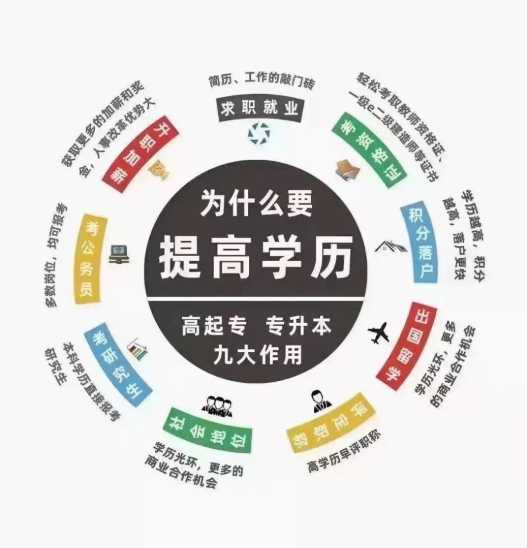 年轻人没有目标的生活很迷茫,年轻人对未来迷茫该怎么办呢