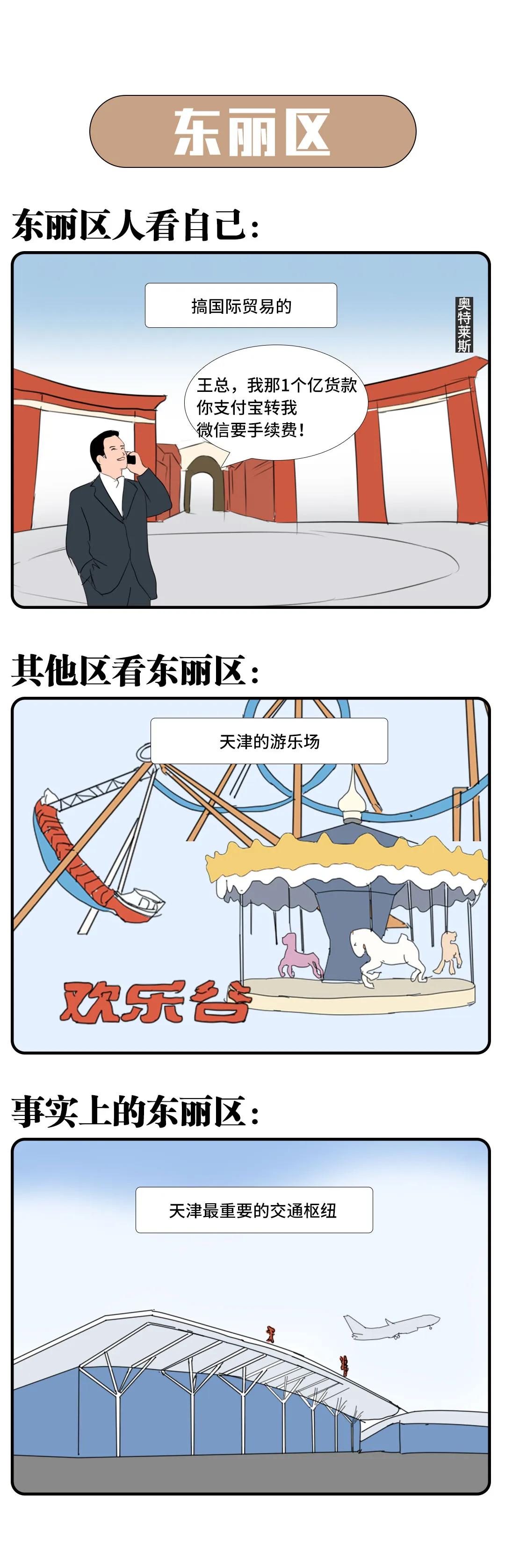 天津市16个区介绍,天津市宁河区有望怎么划分