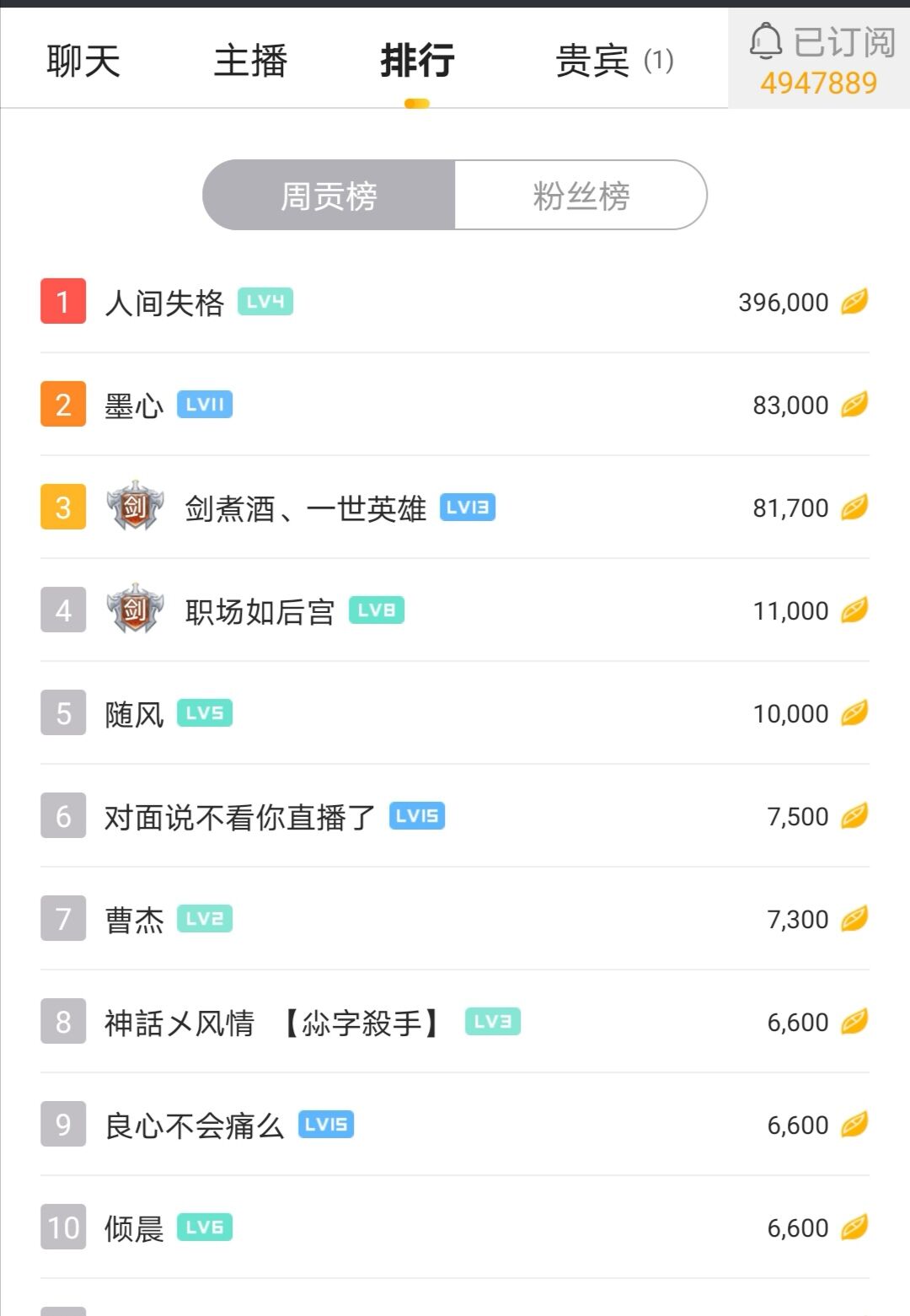 以前的国服第一剑姬,以前的国服第一剑士