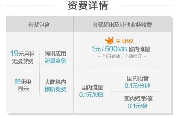 现在哪个流量卡套餐最划算,超值低价流量卡永久套餐