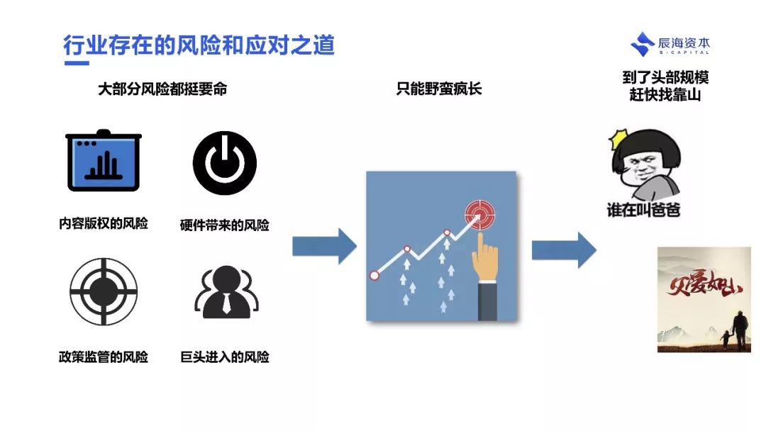 为什么说云游戏会成为下个十年互联网的基础设施｜辰海观点